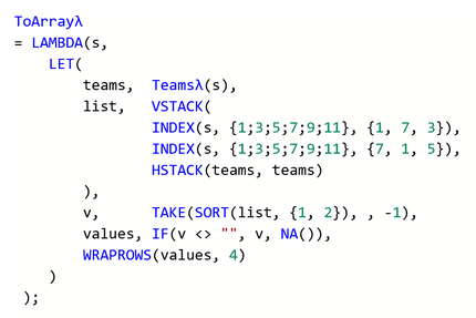 Lambda function Analyseλ